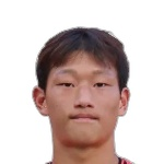 Hyung-Jin Kim