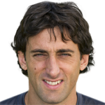 Diego Alberto Milito