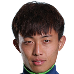 Xiao Wang