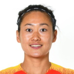 Haiyan Wu