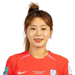 Eun-Ha Jeon