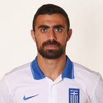 Giannis Maniatis