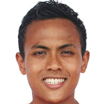 Zulfadli bin Zainal Abidin