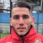 Martín José Giménez