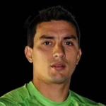 Roque Alberto Cardozo Suarez